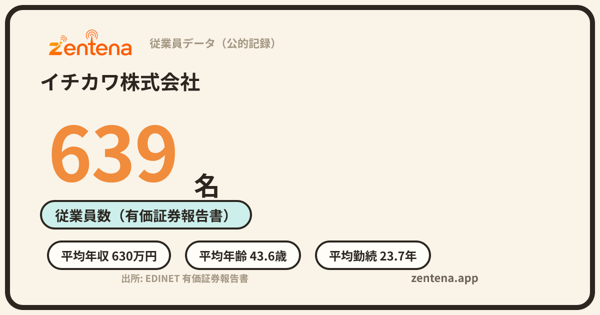 イチカワ株式会社の従業員データカード