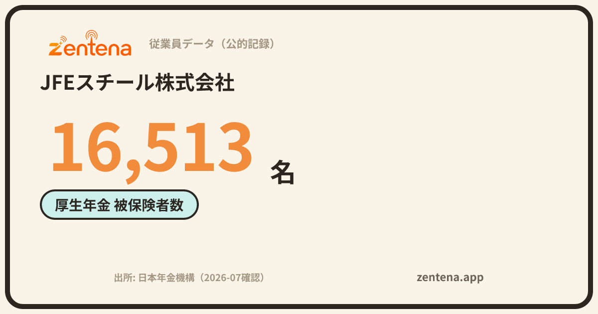 JFEスチール株式会社の従業員データカード