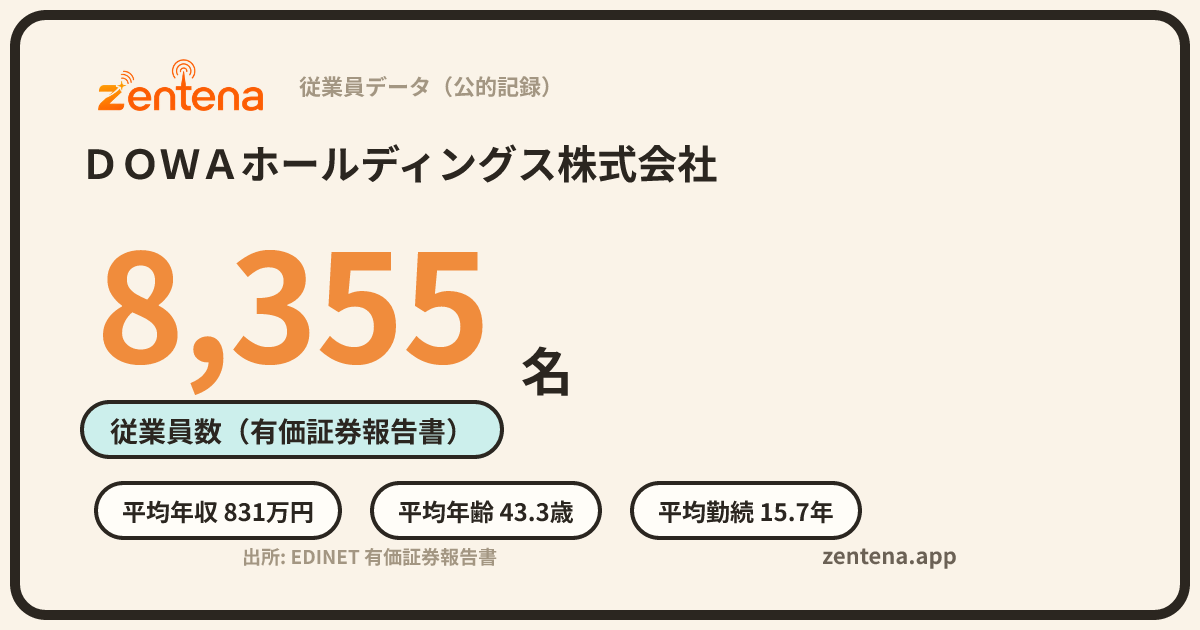ＤＯＷＡホールディングス株式会社の従業員データカード