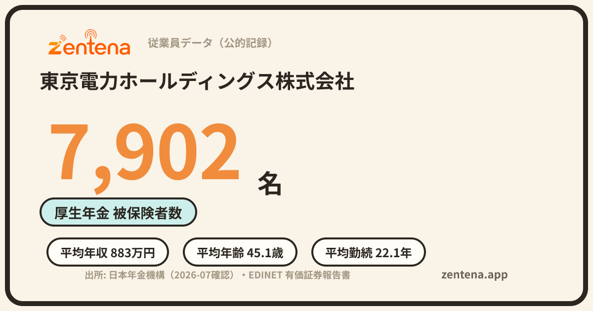 東京電力ホールディングス株式会社の従業員データカード