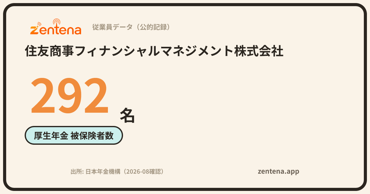 住友商事フィナンシャルマネジメント株式会社の従業員データカード