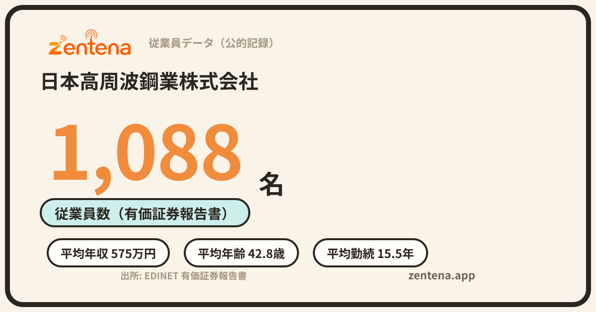 日本高周波鋼業株式会社の従業員データカード