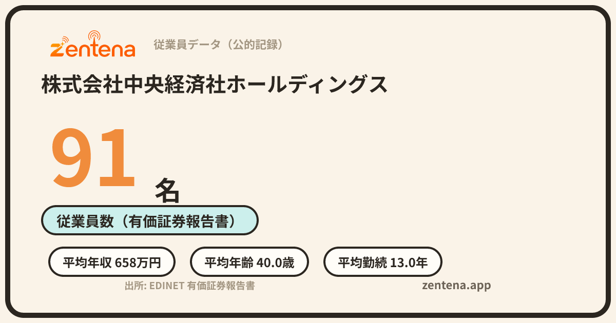 株式会社中央経済社ホールディングスの従業員データカード