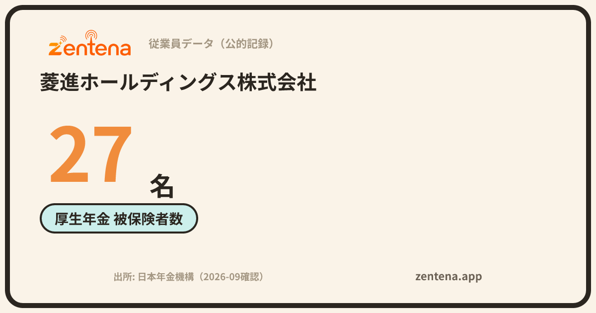 菱進ホールディングス株式会社の従業員データカード