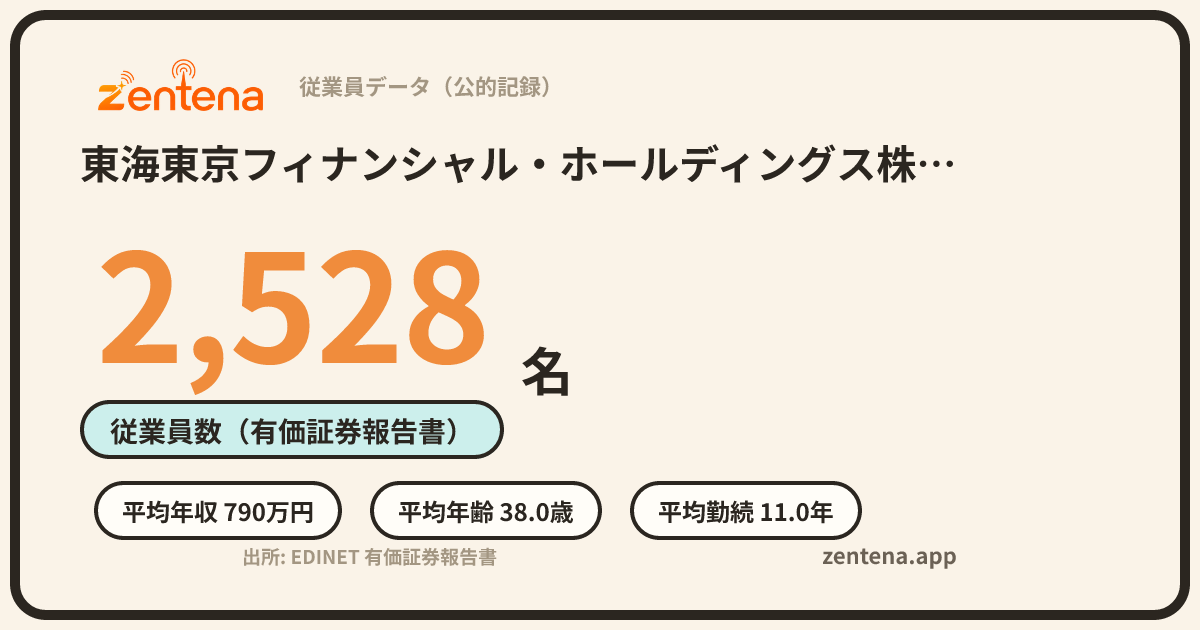 東海東京フィナンシャル・ホールディングス株式会社の従業員データカード