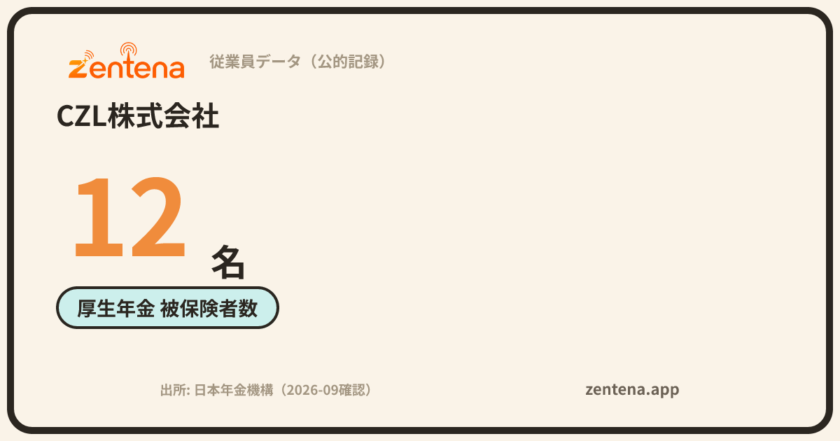 CZL株式会社の従業員データカード