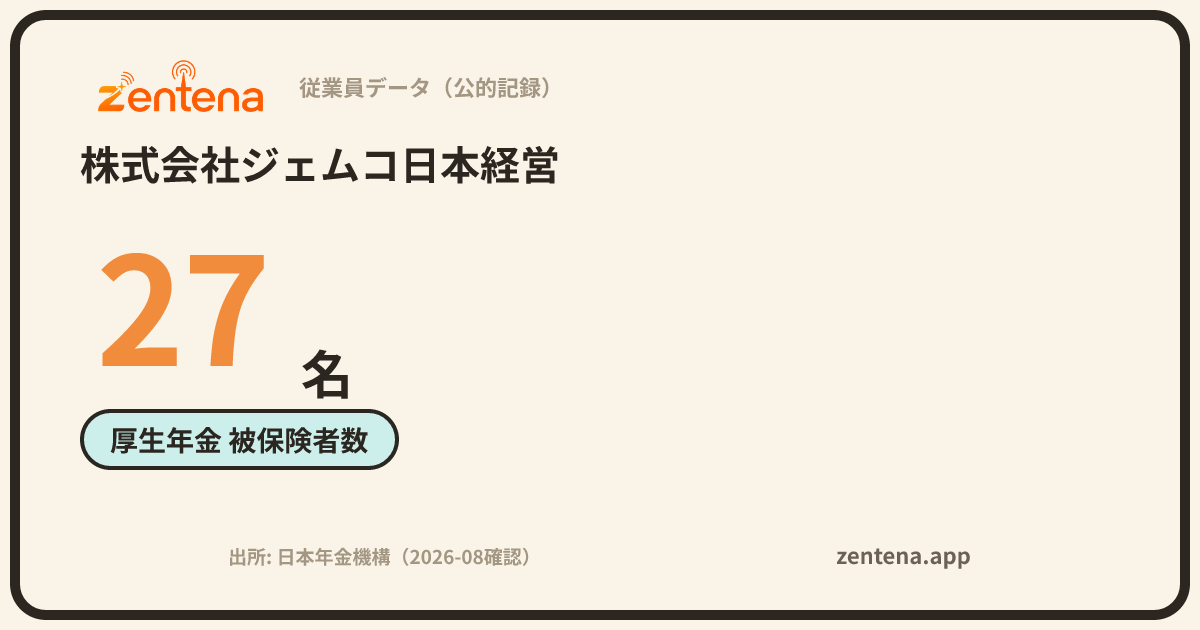 株式会社ジェムコ日本経営の従業員データカード