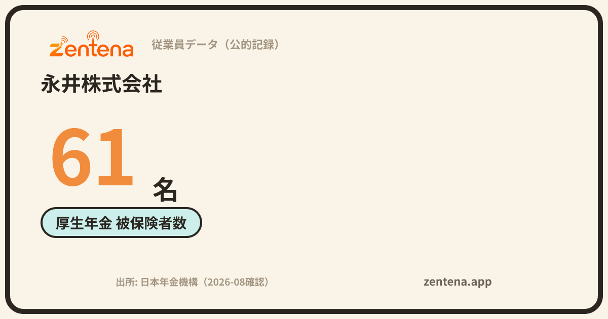永井株式会社の従業員データカード