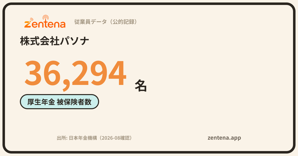 株式会社パソナの従業員データカード
