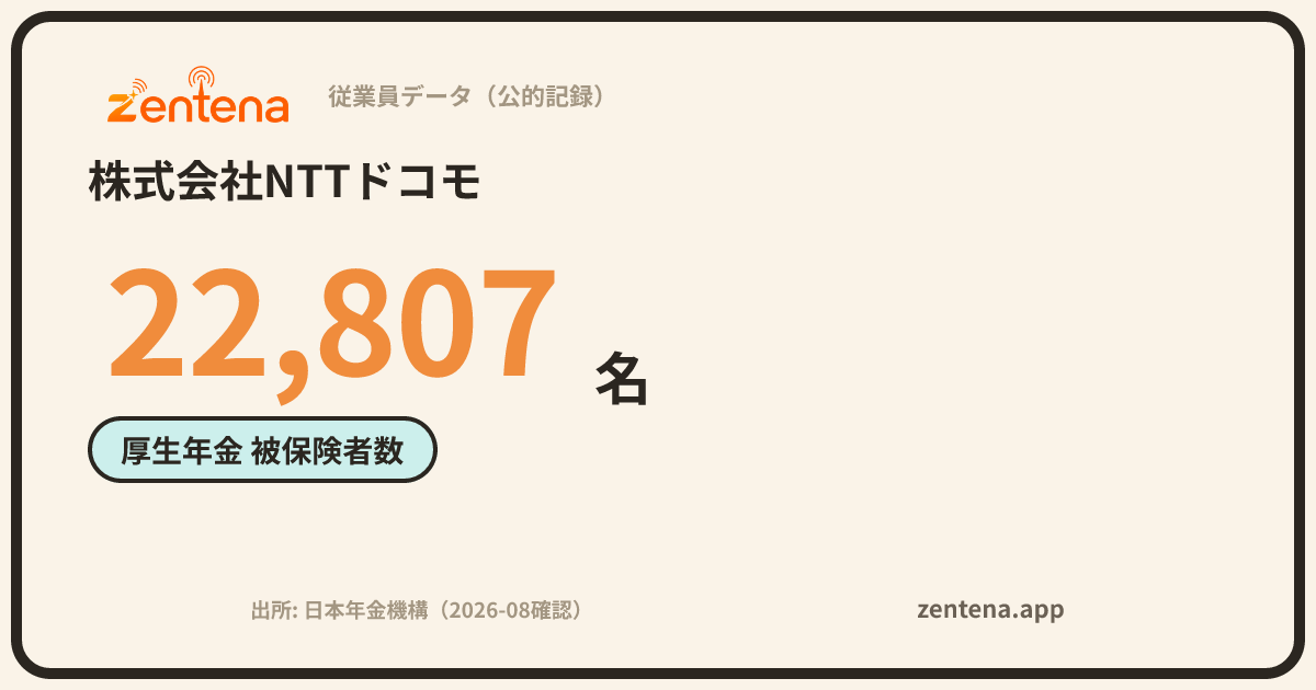 株式会社NTTドコモの従業員データカード