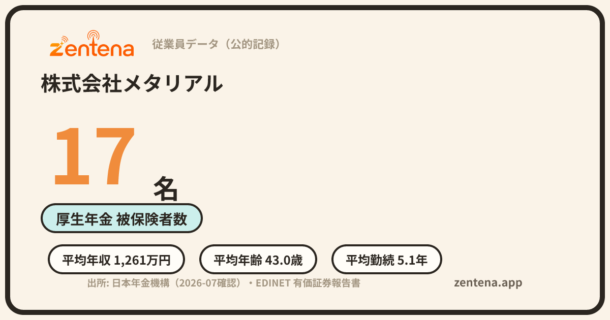 株式会社メタリアルの従業員データカード
