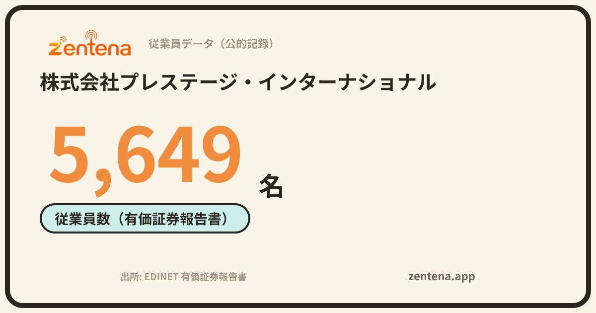 株式会社プレステージ・インターナショナルの従業員データカード