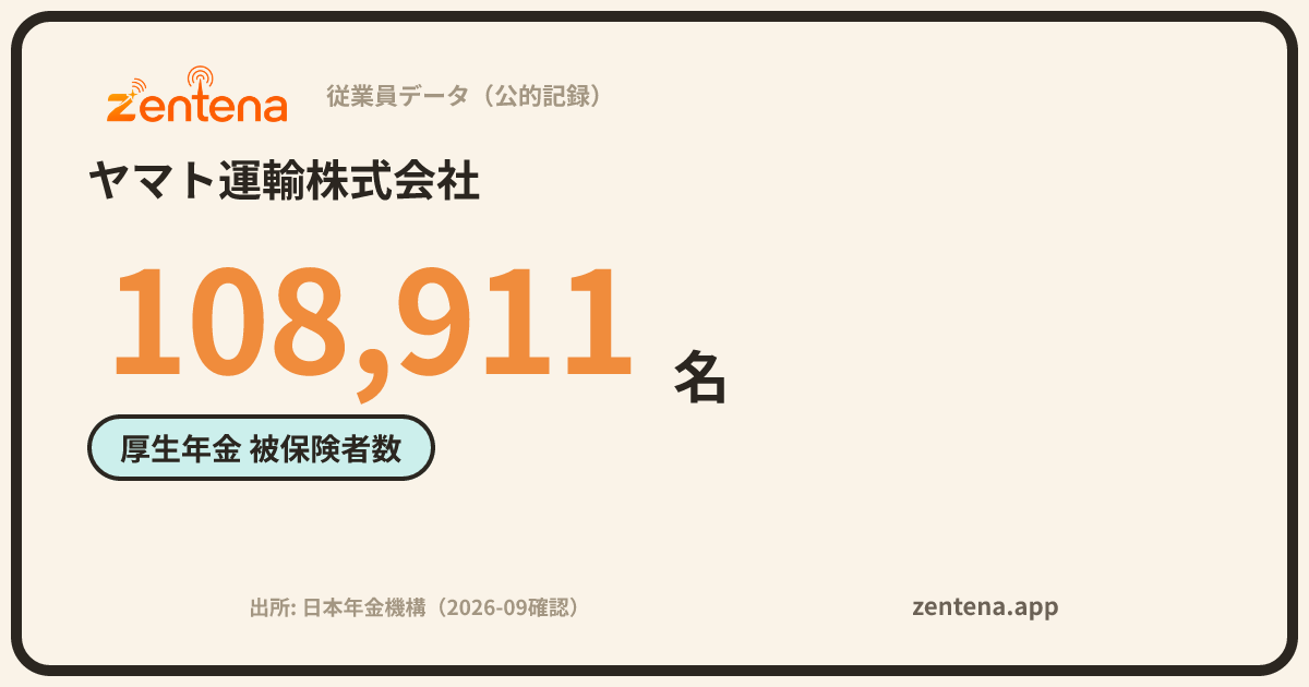 ヤマト運輸株式会社の従業員データカード