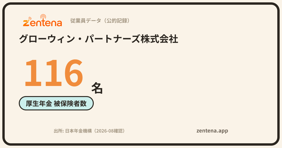 グローウィン・パートナーズ株式会社の従業員データカード