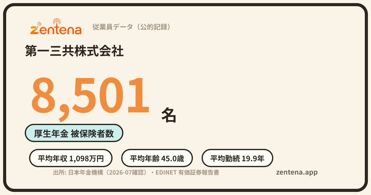 第一三共株式会社の従業員データカード