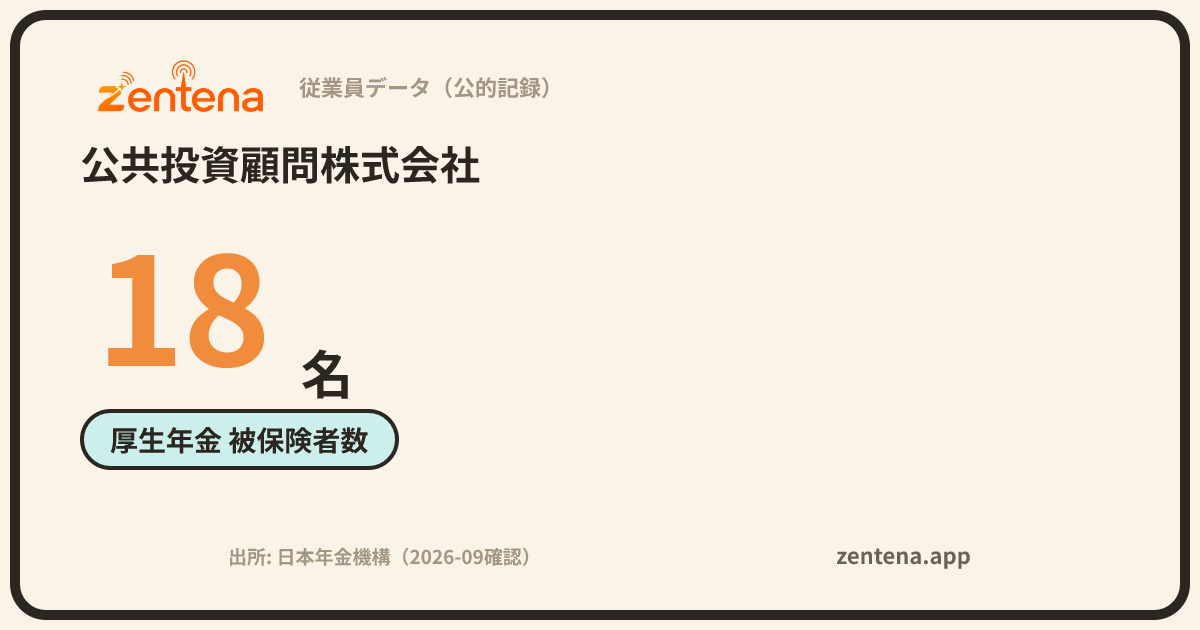 公共投資顧問株式会社の従業員データカード