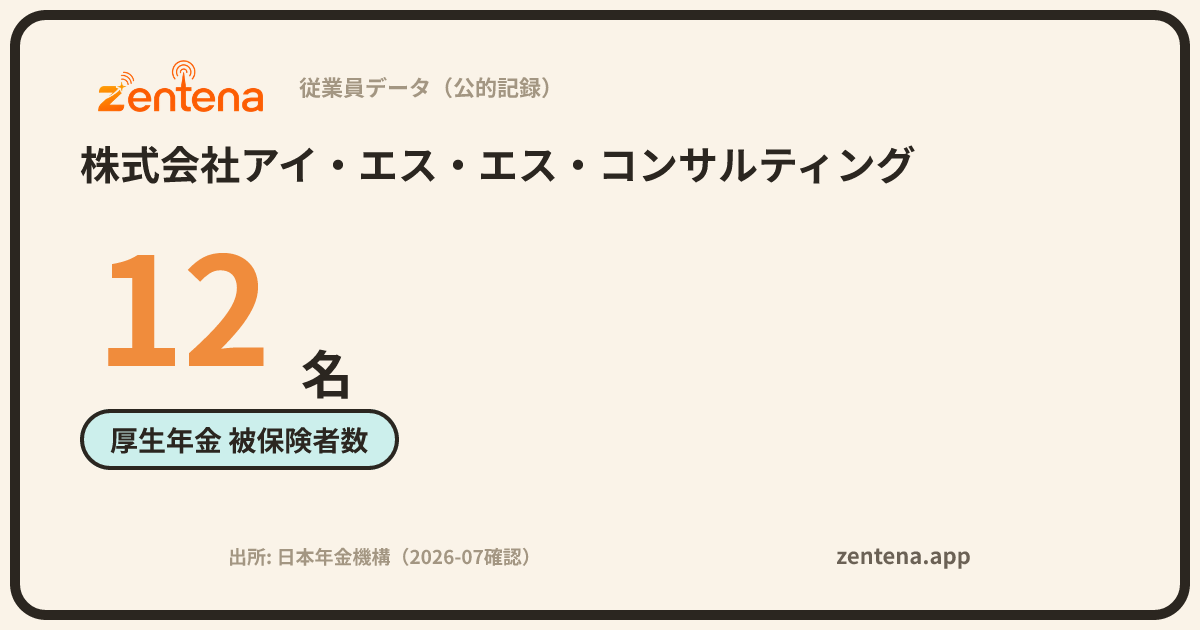 株式会社アイ・エス・エス・コンサルティングの従業員データカード
