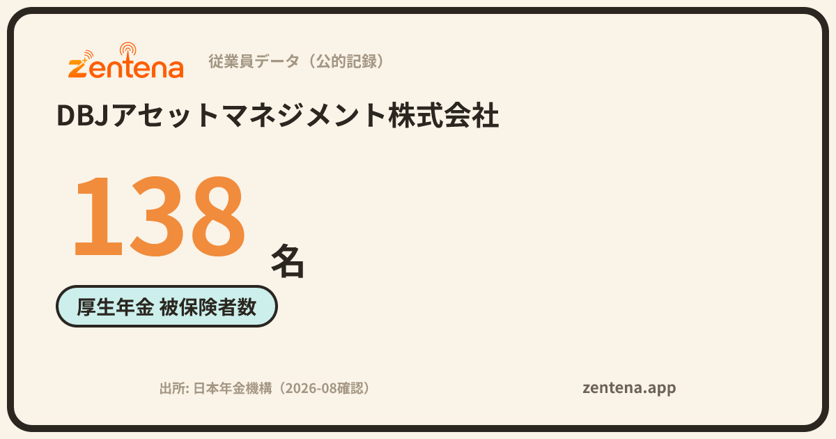 DBJアセットマネジメント株式会社の従業員データカード