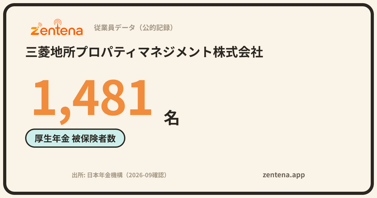 三菱地所プロパティマネジメント株式会社の従業員データカード