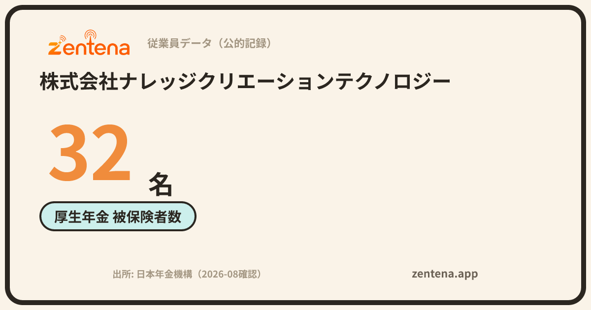 株式会社ナレッジクリエーションテクノロジーの従業員データカード
