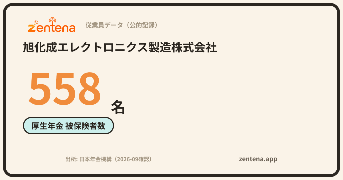 旭化成エレクトロニクス製造株式会社の従業員データカード