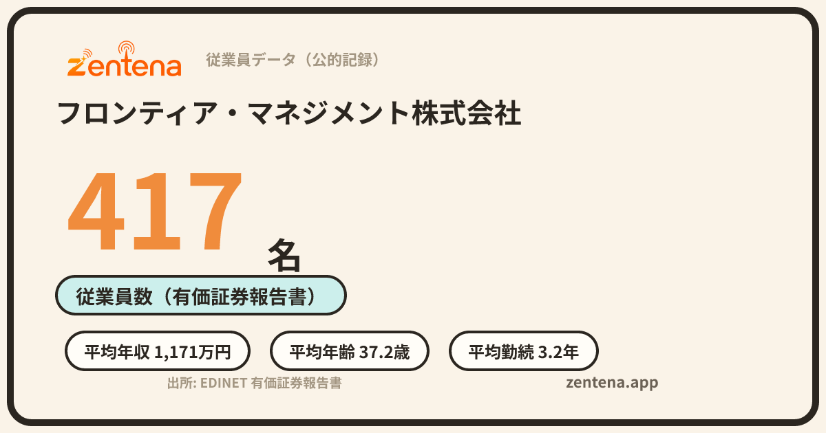 フロンティア・マネジメント株式会社の従業員データカード