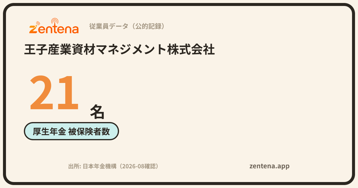 王子産業資材マネジメント株式会社の従業員データカード