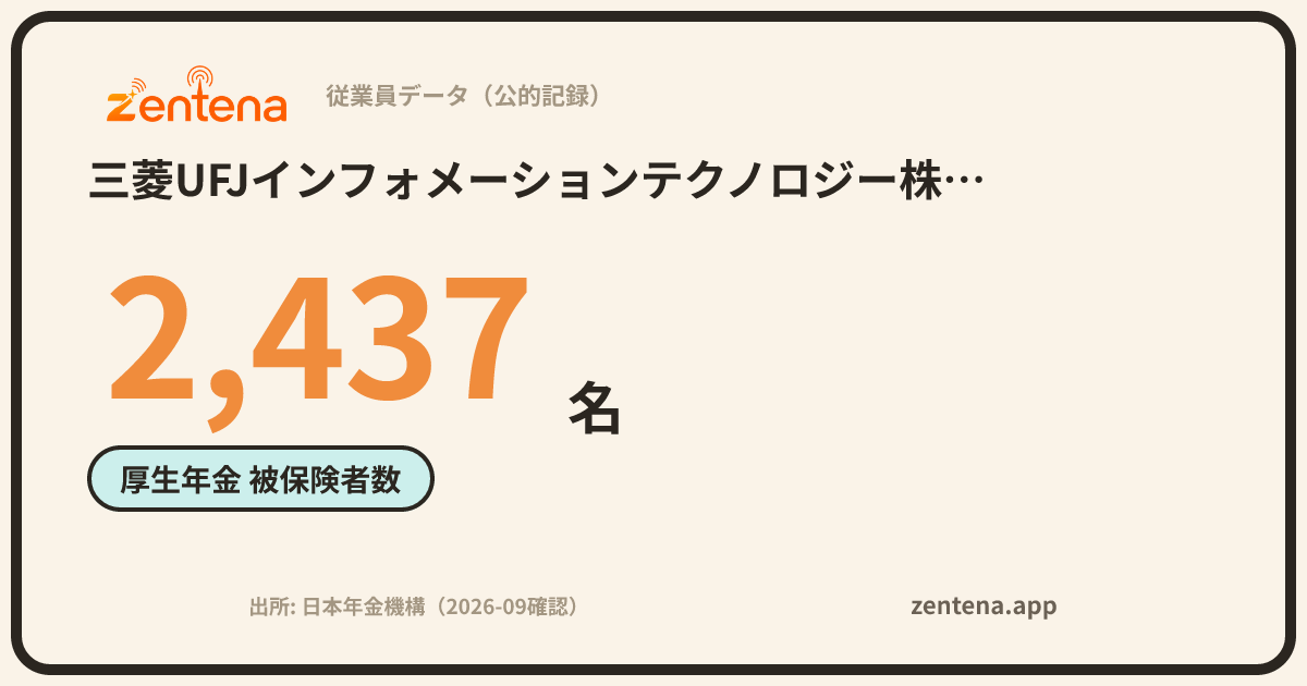 三菱UFJインフォメーションテクノロジー株式会社の従業員データカード