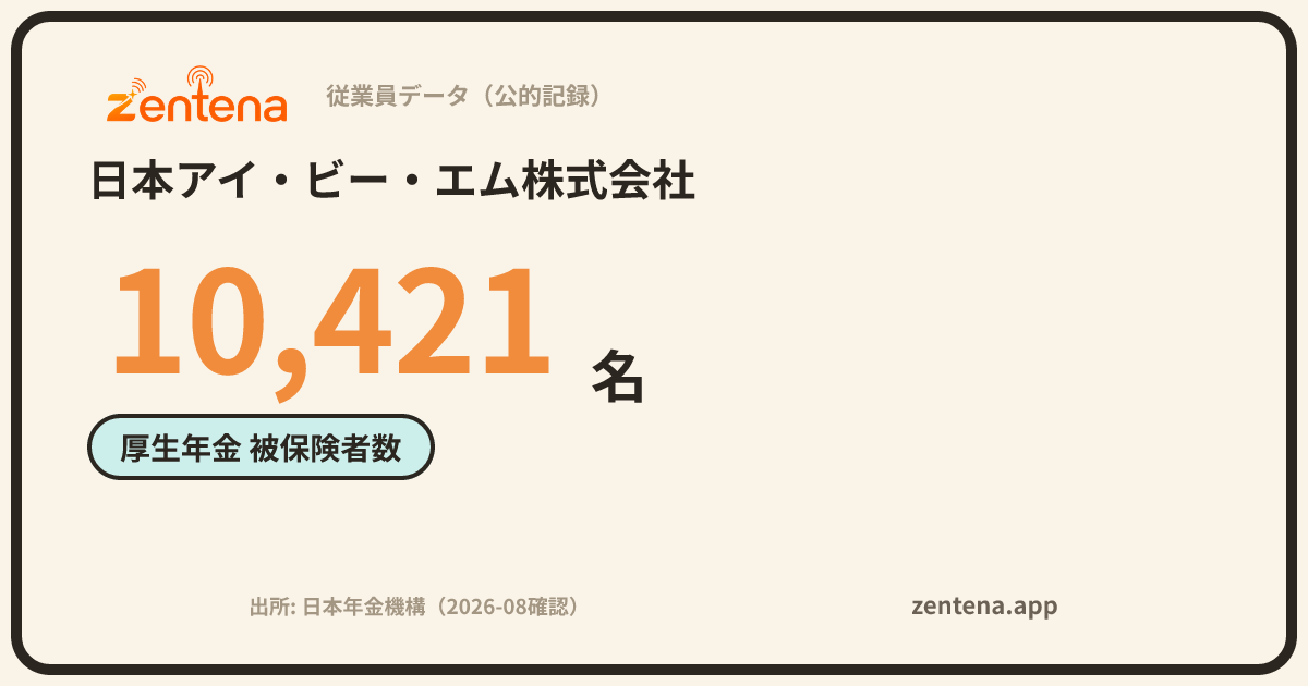 日本アイ・ビー・エム株式会社の従業員データカード