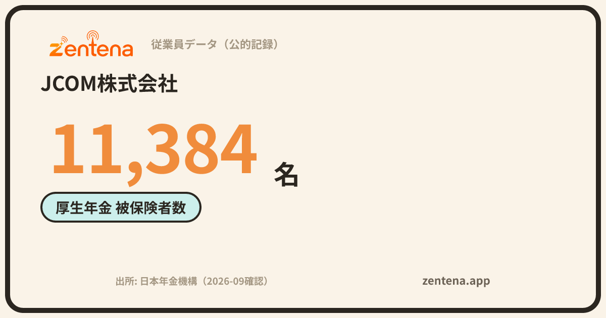 JCOM株式会社の従業員データカード