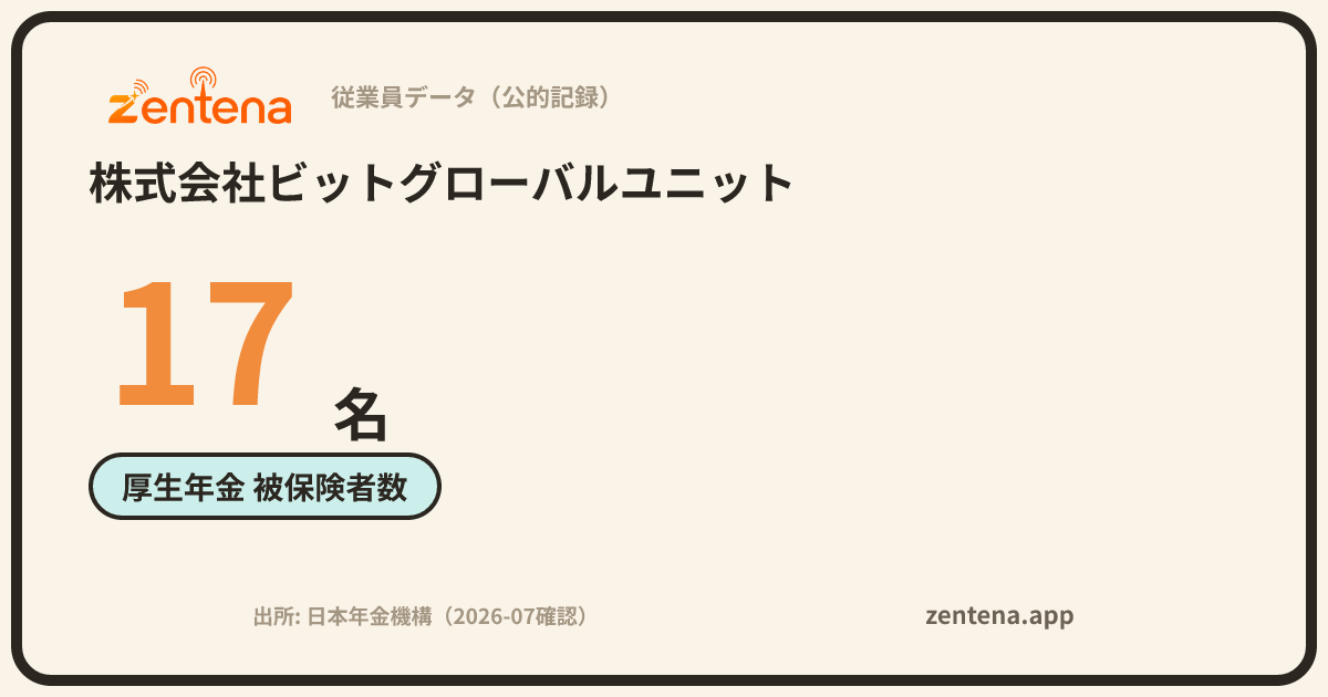 株式会社ビットグローバルユニットの従業員データカード