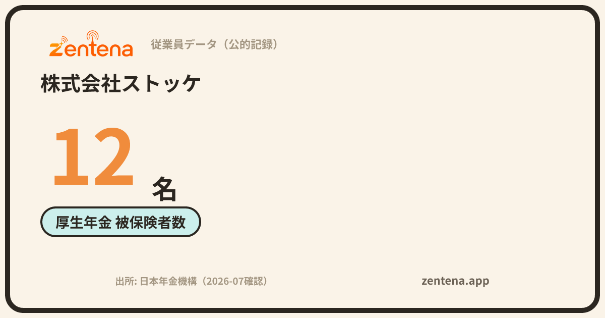株式会社ストッケの従業員データカード