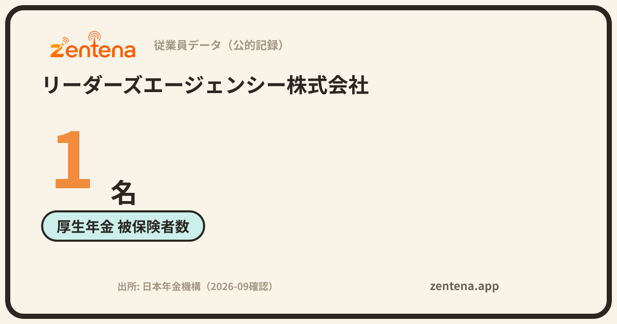 リーダーズエージェンシー株式会社の従業員データカード