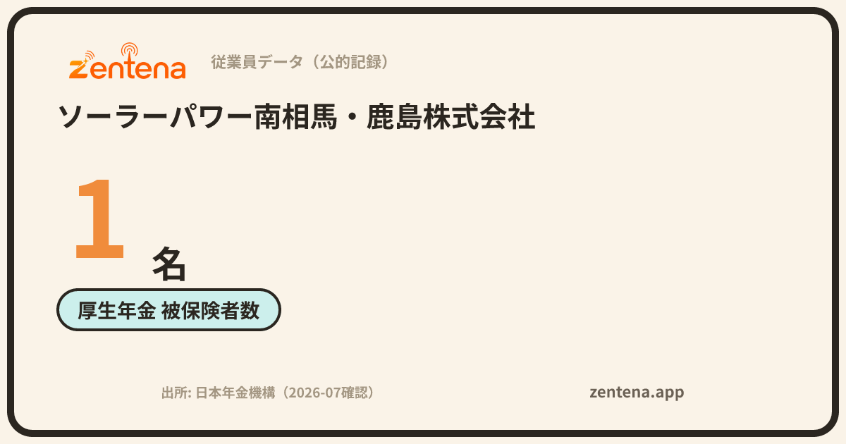 ソーラーパワー南相馬・鹿島株式会社の従業員データカード