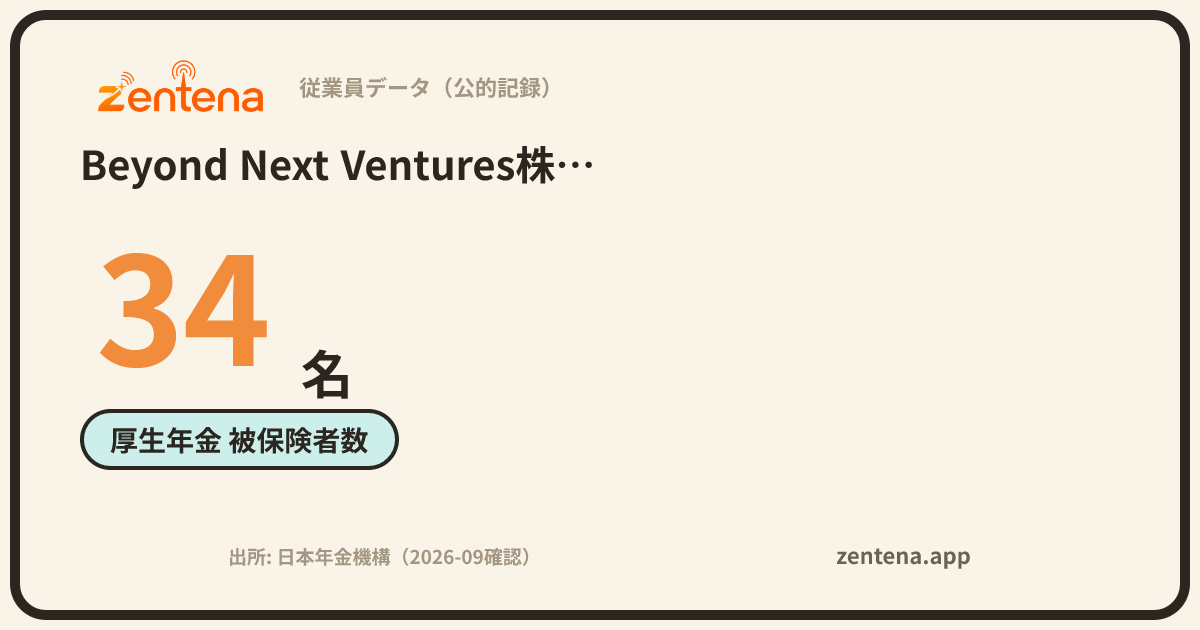 Beyond Next Ventures株式会社の従業員データカード