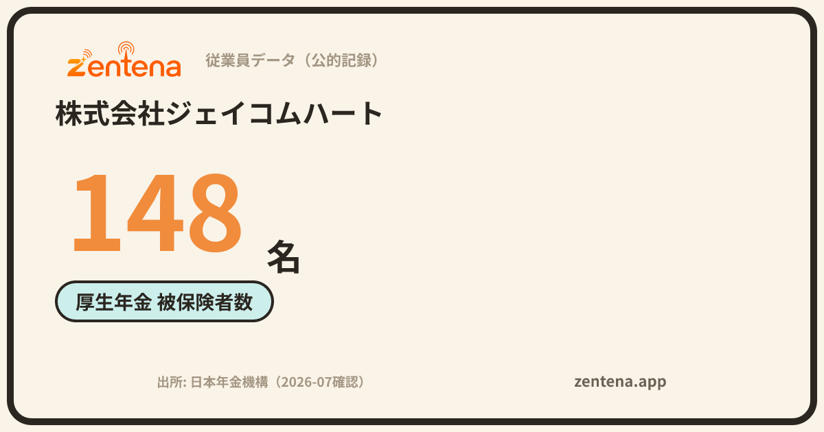 株式会社ジェイコムハートの従業員データカード