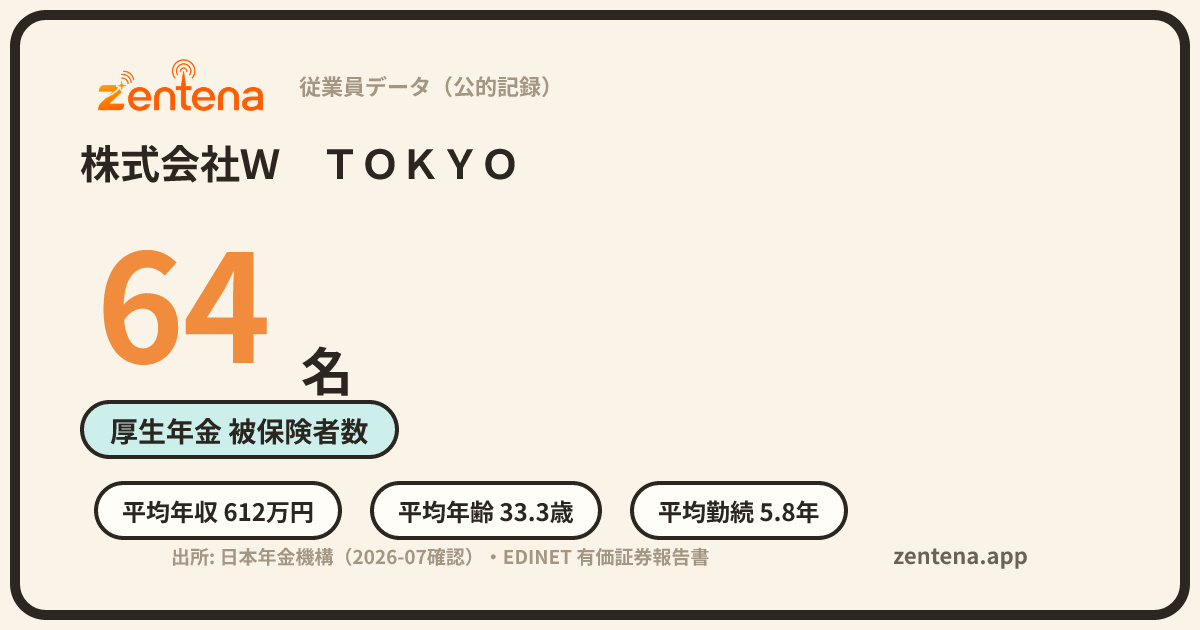 株式会社Ｗ　ＴＯＫＹＯの従業員データカード