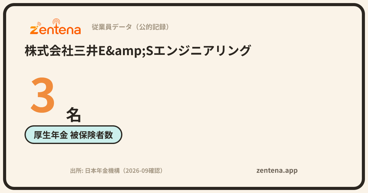 株式会社三井E&Sエンジニアリングの従業員データカード