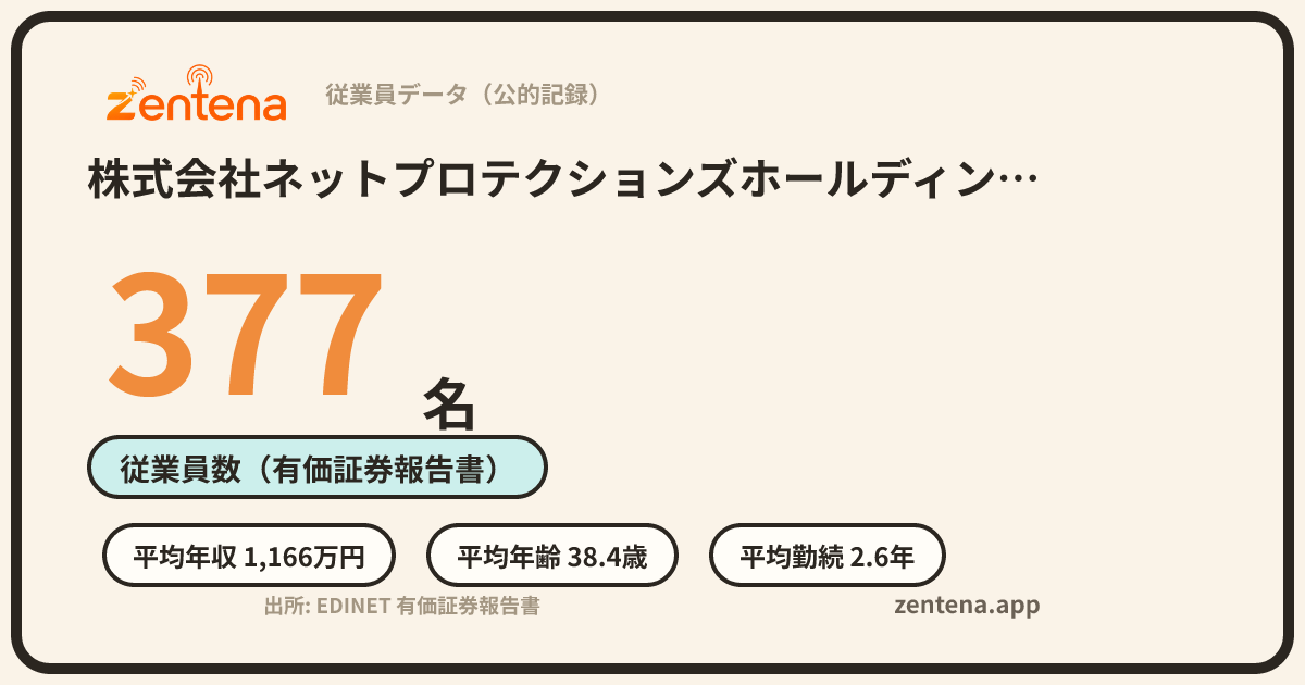 株式会社ネットプロテクションズホールディングスの従業員データカード
