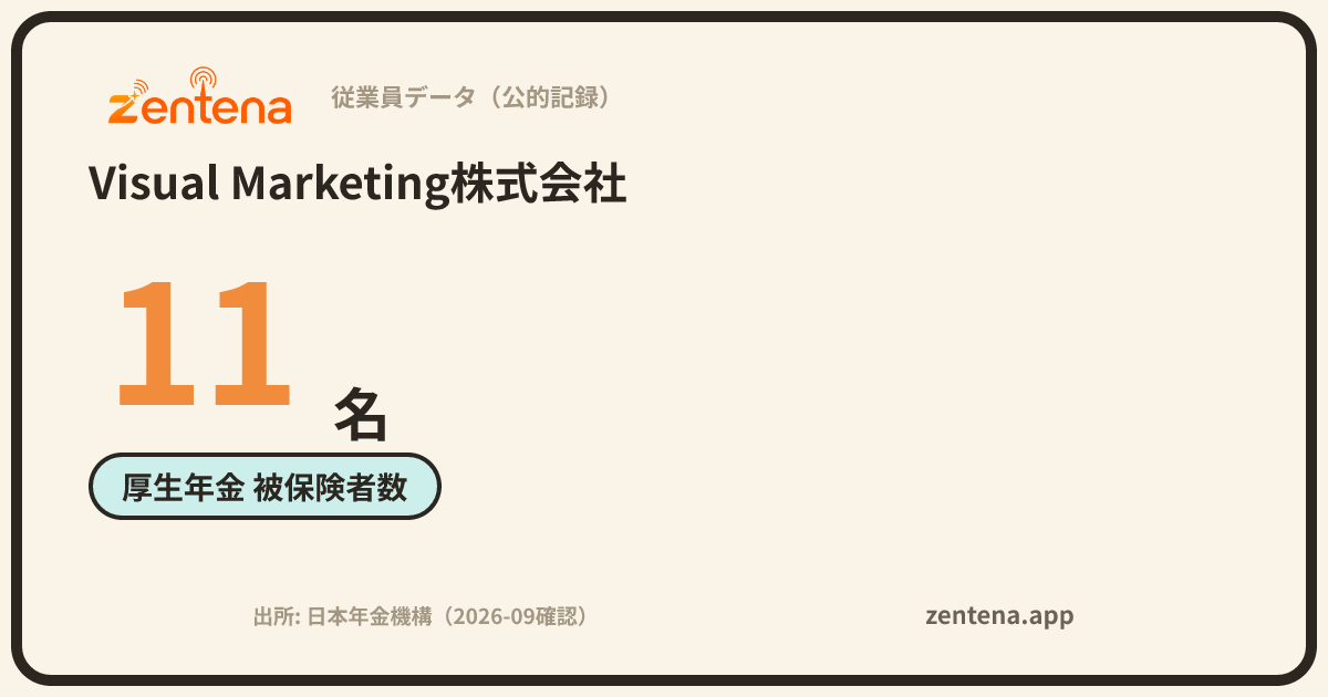 Visual Marketing株式会社の従業員データカード