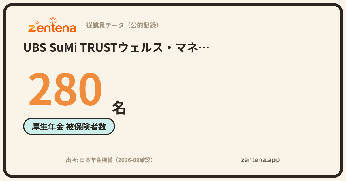 UBS SuMi TRUSTウェルス・マネジメント株式会社の従業員データカード