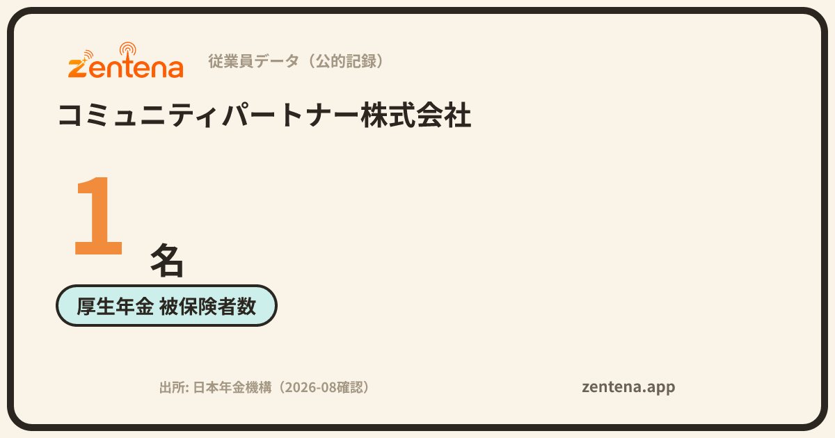 コミュニティパートナー株式会社の従業員データカード