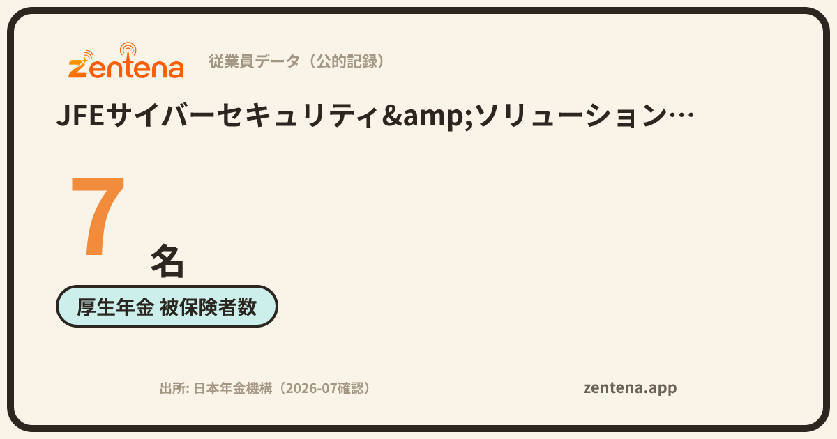 ＪＦＥサイバーセキュリティ＆ソリューションズ株式会社の従業員データカード