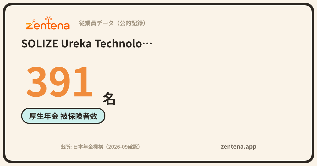 SOLIZE Ureka Technology株式会社の従業員データカード
