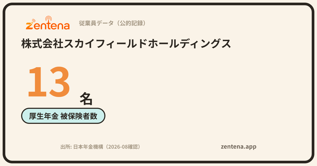 株式会社スカイフィールドホールディングスの従業員データカード