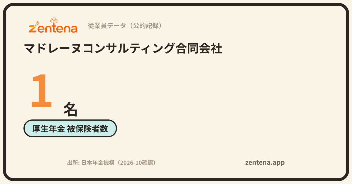 マドレーヌコンサルティング合同会社の従業員データカード