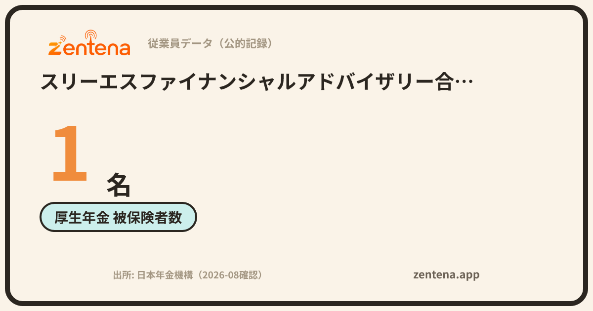 スリーエスファイナンシャルアドバイザリー合同会社の従業員データカード