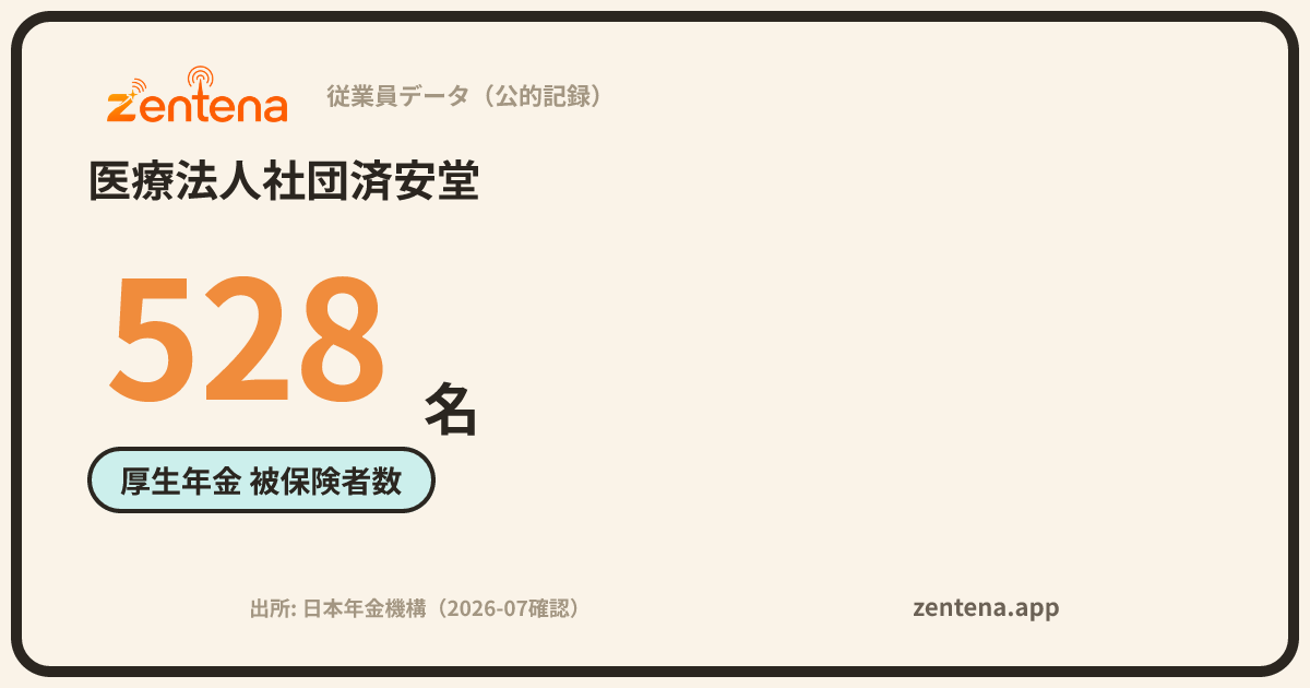 医療法人社団済安堂の従業員データカード