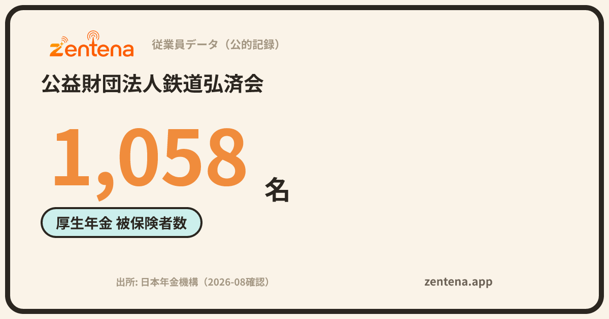 公益財団法人鉄道弘済会の従業員データカード