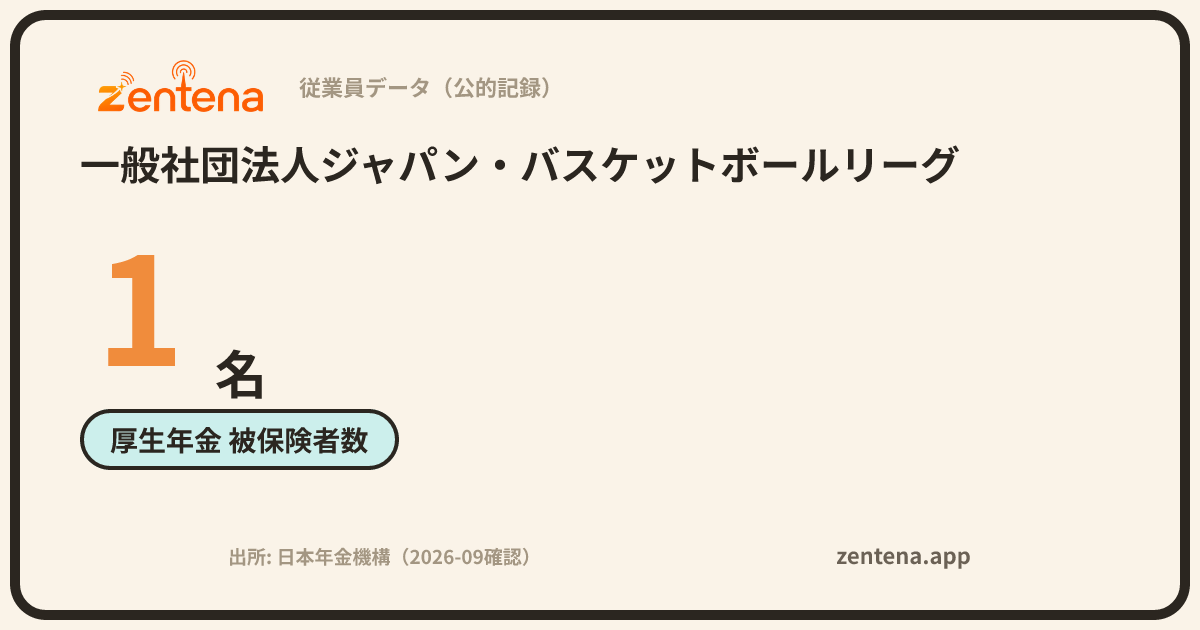 一般社団法人ジャパン・バスケットボールリーグの従業員データカード